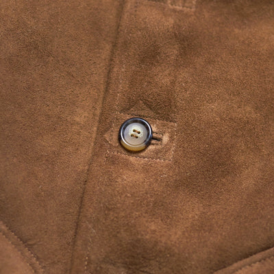 Closeup - Button Detail Shearling Wool Coat